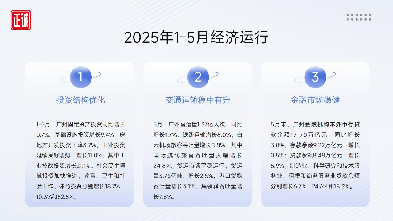 2025年6月廣州市房地產(chǎn)市場信息報告_04.jpg