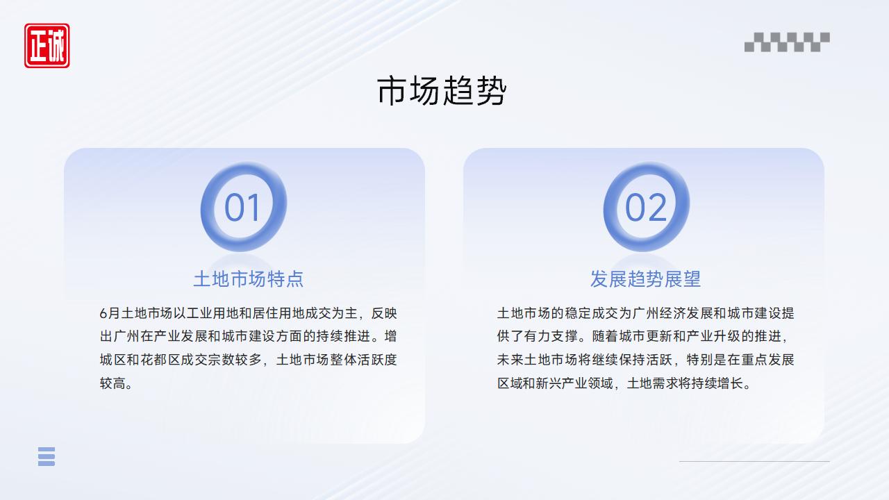 2025年6月廣州市房地產(chǎn)市場信息報告_21.jpg